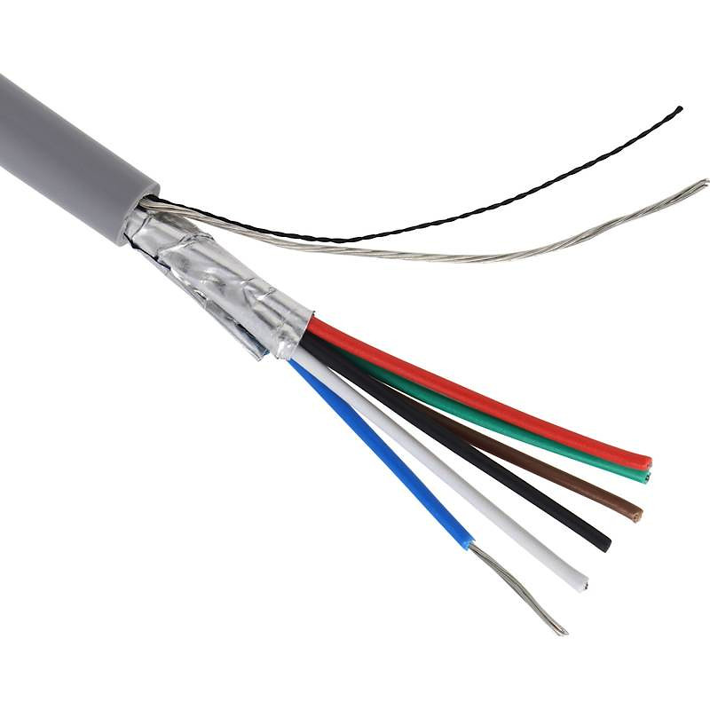 Aura AV Accessories The new name in Quality Multicore Screened cables